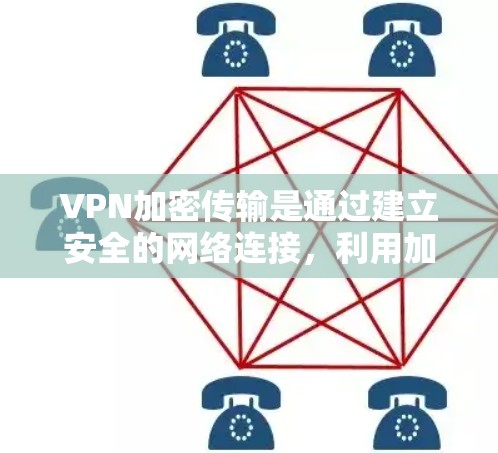 VPN加密传输是通过建立安全的网络连接，利用加密算法保护数据传输过程中的安全性和隐私。以下是VPN加密传输的详细过程