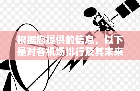 根据您提供的信息，以下是对各机场排行及其未来可能变化的分析