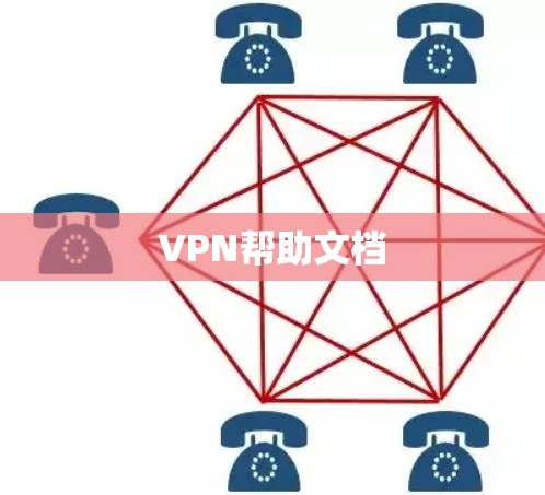 VPN帮助文档