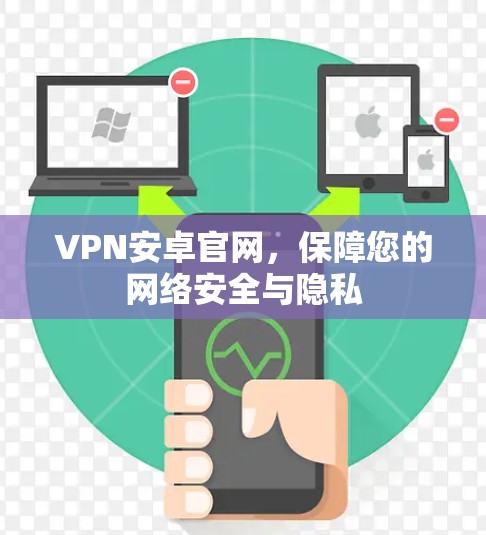 VPN安卓官网,保障您的网络安全与隐私 VPN安卓官网,保障您的网络安全与隐私