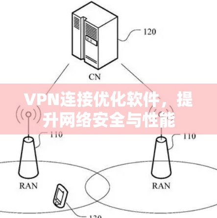 VPN连接优化软件，提升网络安全与性能