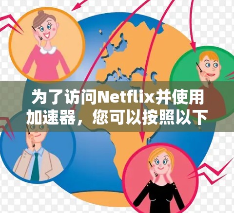 为了访问Netflix并使用加速器，您可以按照以下步骤操作