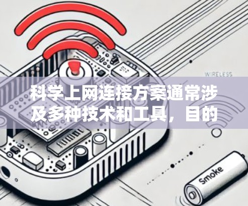 科学上网连接方案通常涉及多种技术和工具,目的是实现高效、安全地获取、处理和共享科学数据。以下是一个典型的科学上网连接方案的总结和建议 科学上网连接方案通常涉及多种技术和工具,目的是实现高效、安全地获取、处理和共享科学数据。以下是一个典型的科学上网连接方案的总结和建议